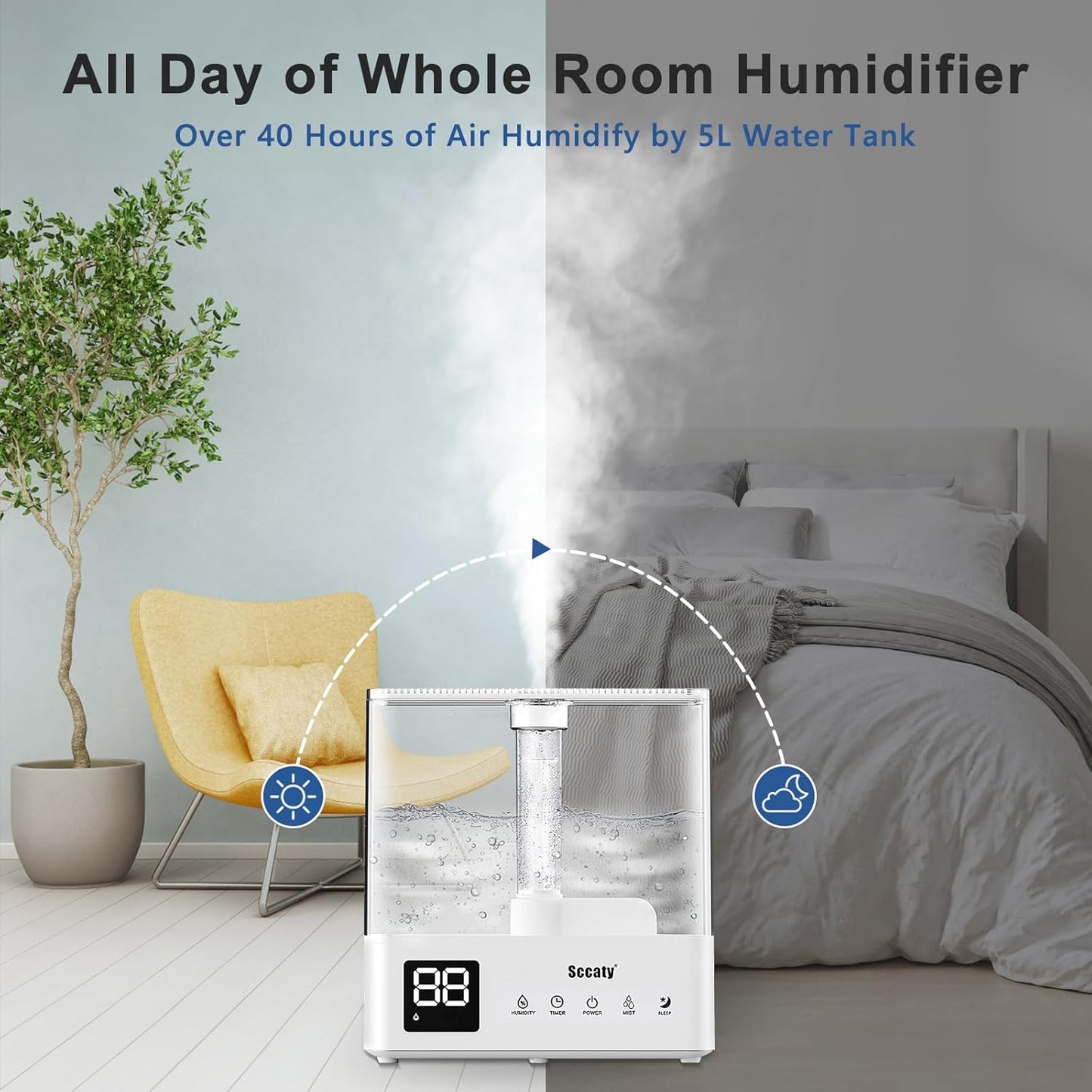 5L Ultrasonic Air Humidifier with Remote, LED Display, Timer & Aroma Diffuser